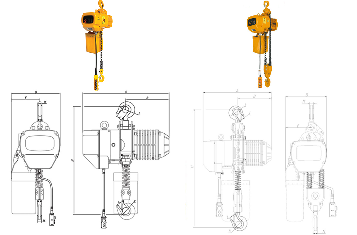 ELECTRIC CHAIN HOIST STRUCTURE