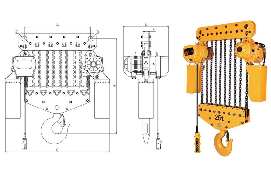 15-35Ton Suspension Type Electric Chain Hoist